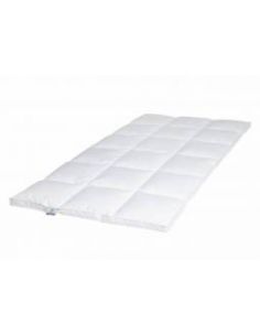 surmatelas renote plus, surmatelas pyrenex