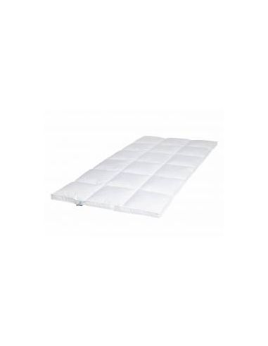 surmatelas renote plus, surmatelas pyrenex